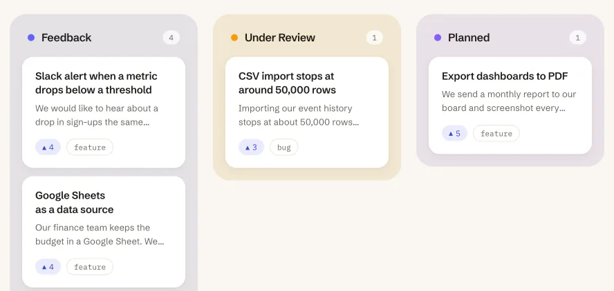 The same ideas on the portal's public roadmap, with their votes